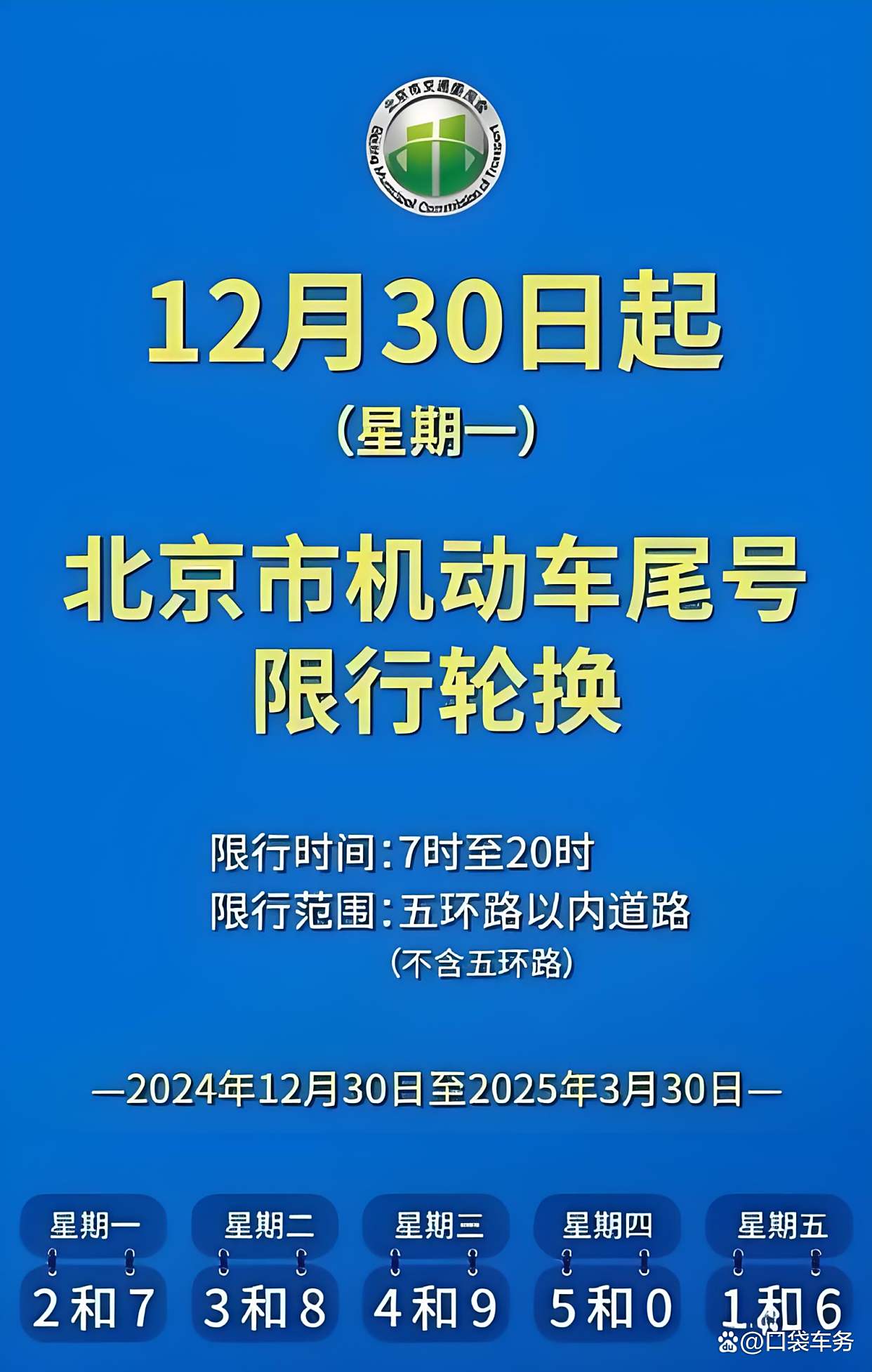 北京外地车牌限行规定2025年,政策解读与出行指南 北京外地车牌限行规定2025年,政策解读与出行指南