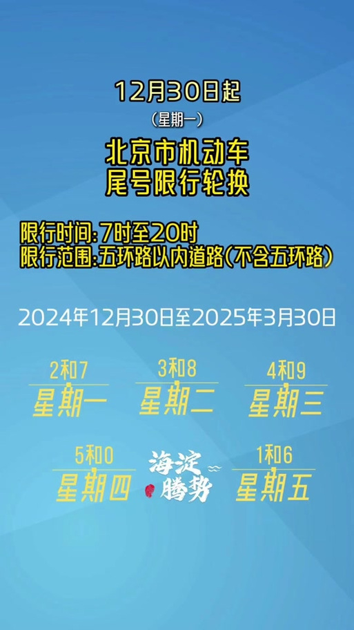 北京限行尾号新规出台，2024年最新调整与出行指南