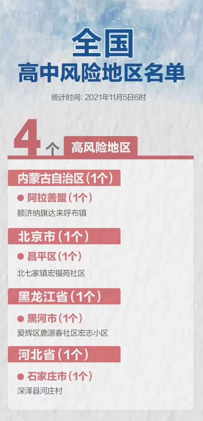 内蒙古昨日新增本土确诊34例，疫情防控再临考验