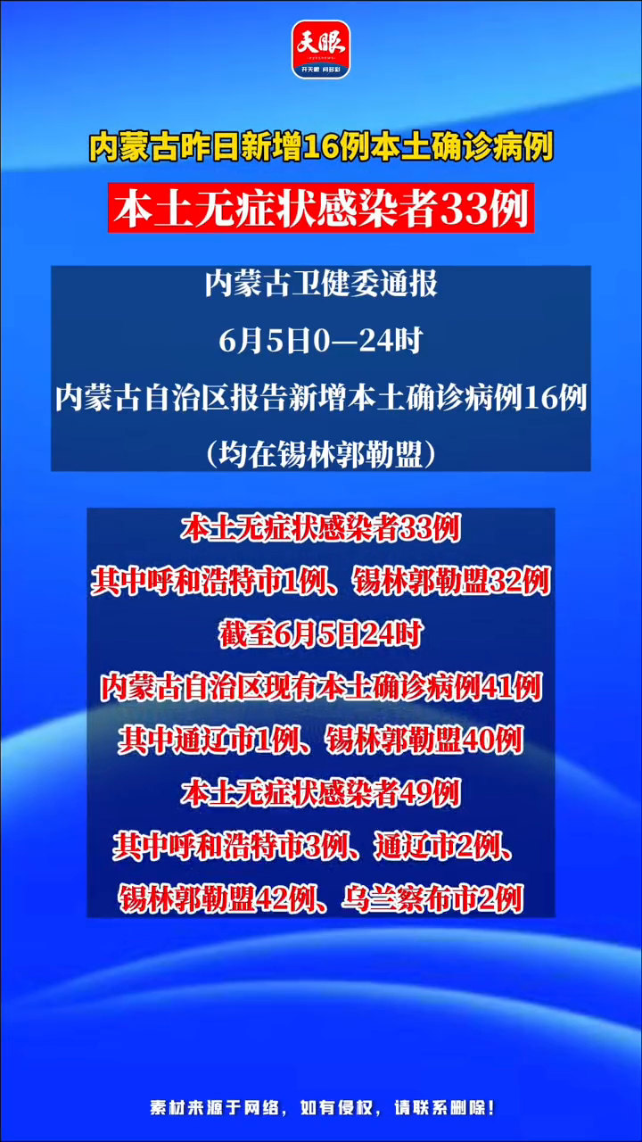 内蒙古昨日新增本土确诊34例，疫情防控再临考验