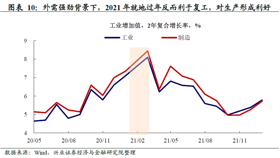 实时数据与科学应对，如何看待国内当前确诊病例数