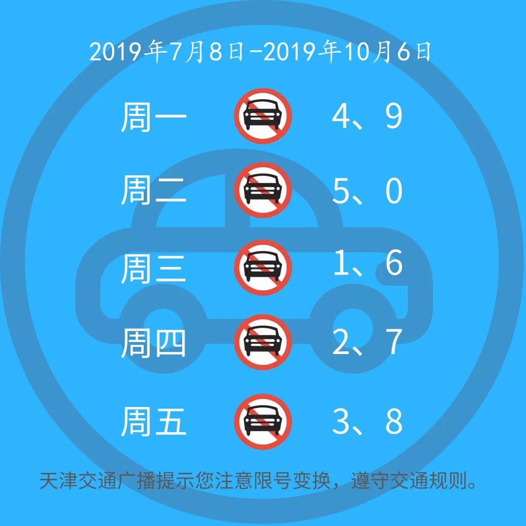 今天天津限号是多少？最新限行政策与出行指南