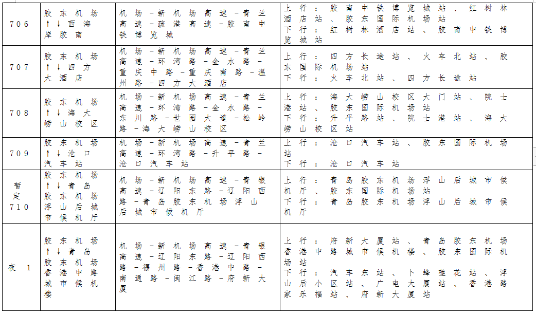 广州封路了吗？城市交通动态与出行指南