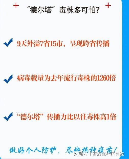 德尔塔毒株14秒感染警示，疫情防控进入秒级戒备时代