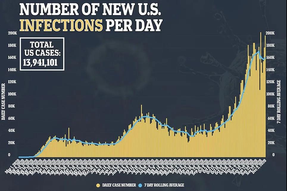 全球日增确诊首超50万例，疫情新高峰下的挑战与警示