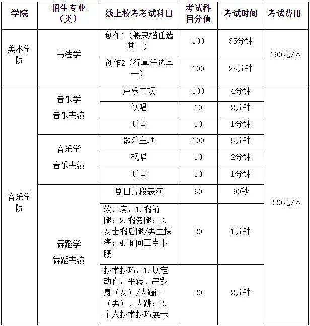 海南师范大学教务处上班时间及服务指南