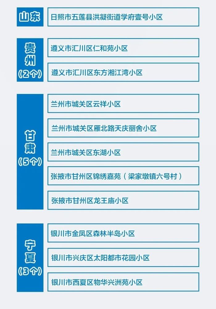 台湾疫情升温，单日新增472例本土确诊，累计确诊突破万例大关