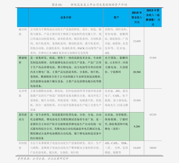快递什么时候停运2026？最新春节停运时间表与应对指南