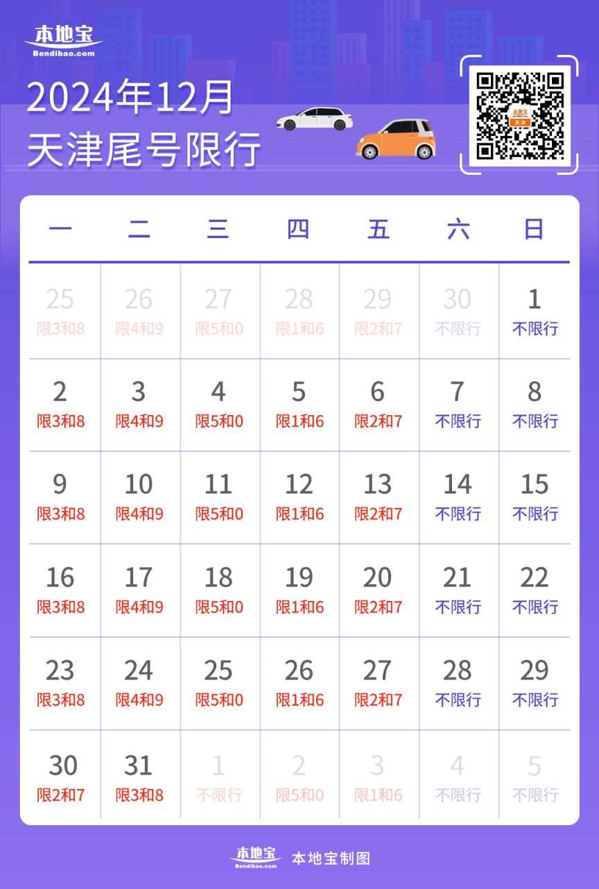 天津限号政策解读，2024年最新限号时间表及南站位置解析