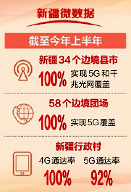 新疆驳斥谣言新闻发布会，以事实正视听，以真相促和谐