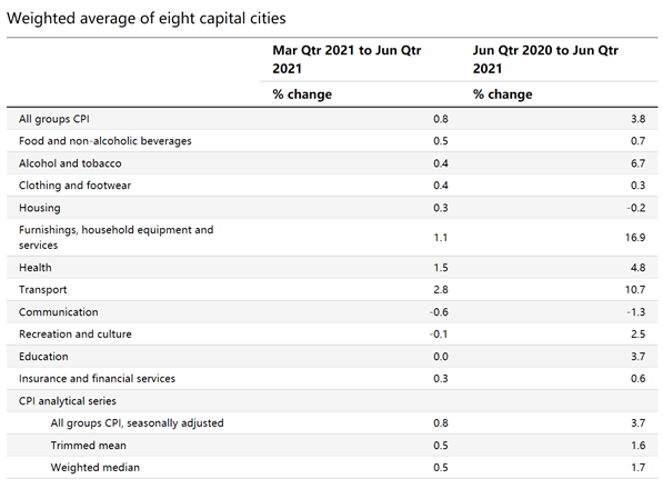 英国新冠疫情持续蔓延，累计确诊病例持续攀升