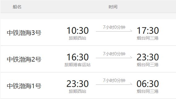 烟台到大连船票时刻表与价格表全攻略，轻松规划跨海之旅