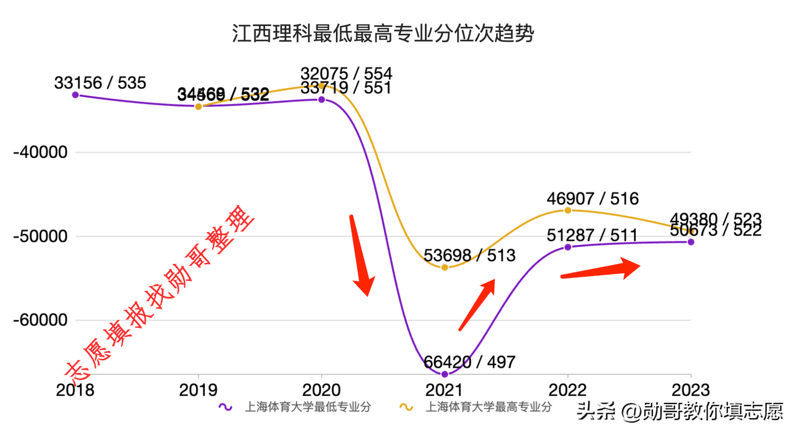 2021年江西高校封闭式管理持续多久？回顾与影响分析