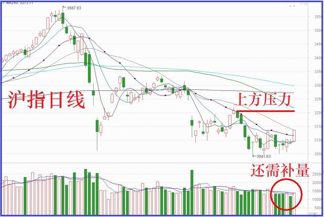 中小板股票，连接创新与资本的桥梁