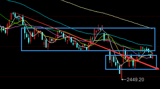 中小板股票，连接创新与资本的桥梁