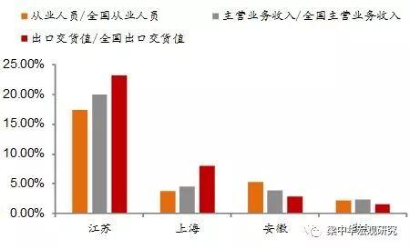 上海2025年总人口预测，趋势、挑战与城市未来
