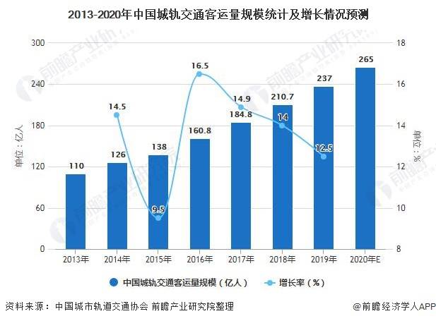 上海2025年总人口预测，趋势、挑战与城市未来