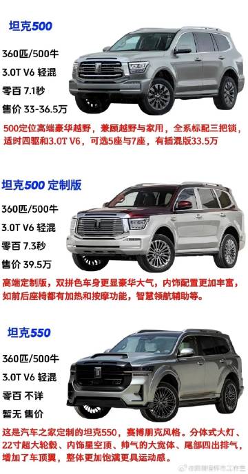 长城500越野车价格及图片解析，最低入手价揭秘