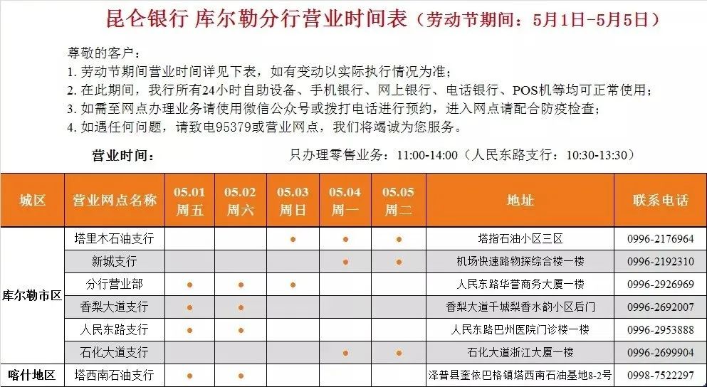 银行五一节假日上班吗？营业时间与业务办理指南