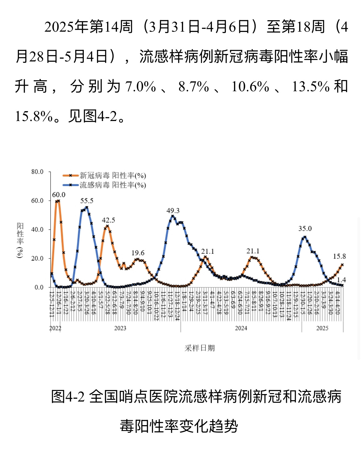 中国最新疫情动态，今日新增病例数据发布