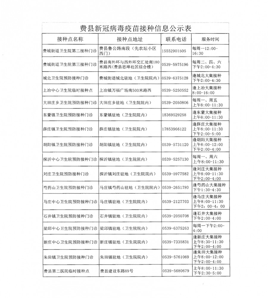 临沂费县疫情防控电话，您身边的健康守护热线