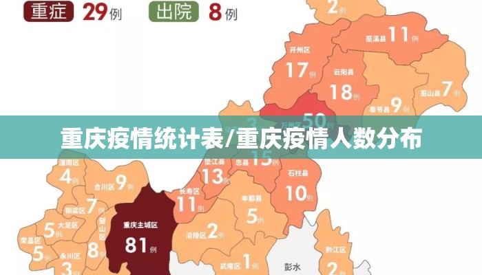 重庆疫情最新数据消息，防控形势持续向好，市民仍需保持警惕