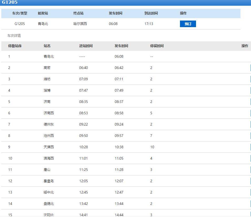 沈阳新增5例本土确诊病例，行动轨迹公布引关注