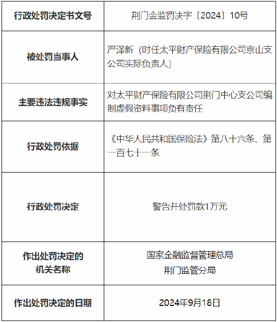 北京区域出租车跨区运行怎么处罚？司机和乘客都需了解这些规定
