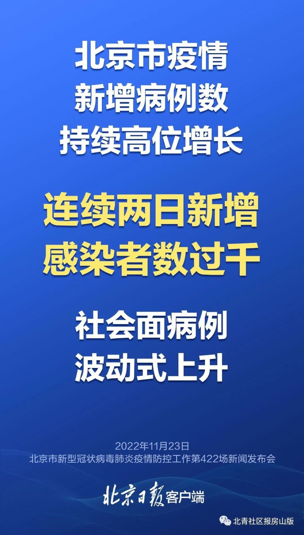 昌平北七家疫情最新消息，防控措施升级，社区全力保障居民生活