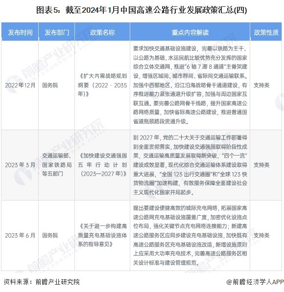 元旦高速免费吗？2024年最新政策解读