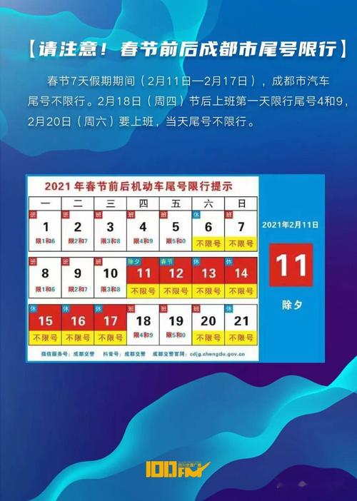 成都限行时间新规2021年4月，几点到几点？