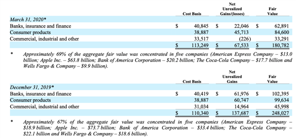 COVID-19，一场全球大流行病的命名与意义