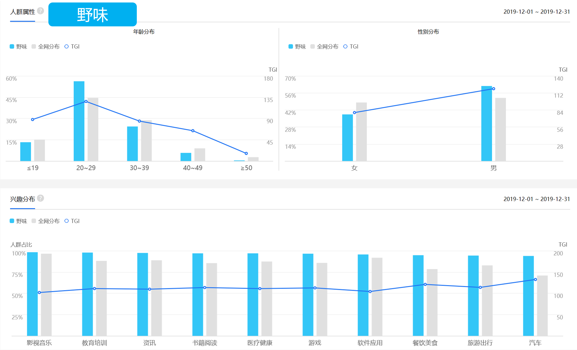 疫情指数最新数据发布，洞察当前防控形势与未来趋势