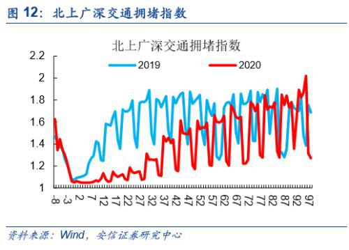 疫情指数最新数据发布，洞察当前防控形势与未来趋势
