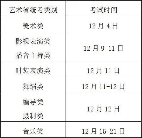 陕西考研时间确定，12月23日至24日举行全国统考
