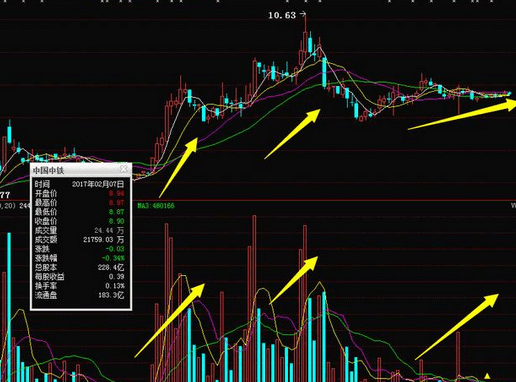 千禾股票还能涨吗?深度解析未来走势与投资机会 千禾股票还能涨吗?深度解析未来走势与投资机会