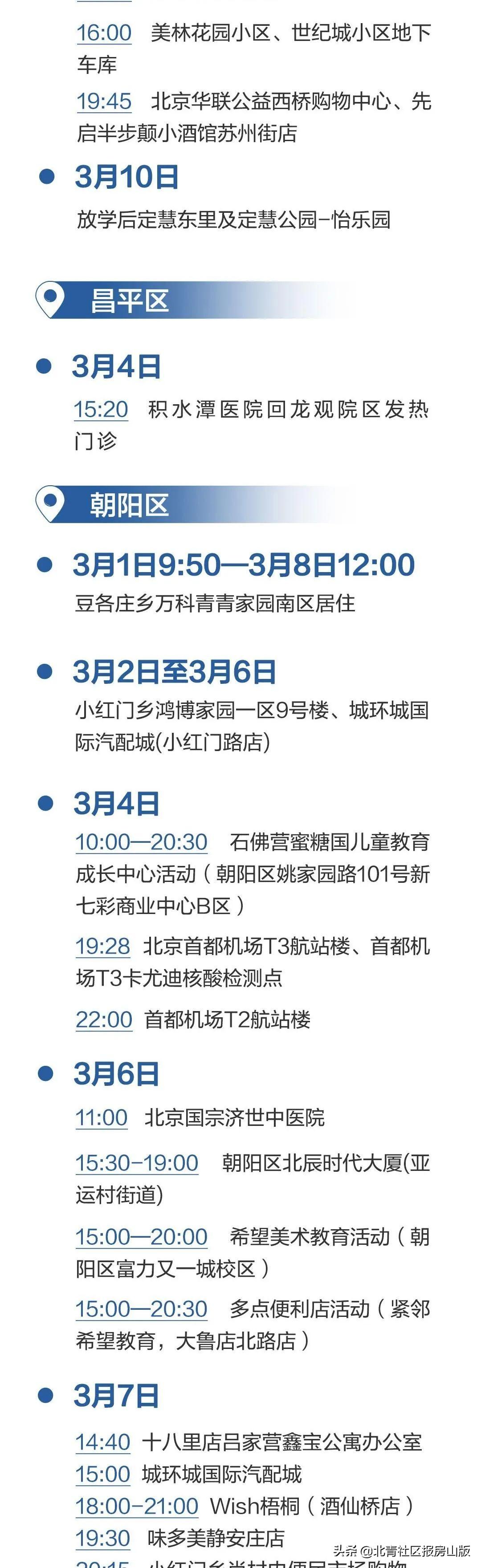 北京新增53例本土感染者是谁？聚焦疫情传播链与防控关键点