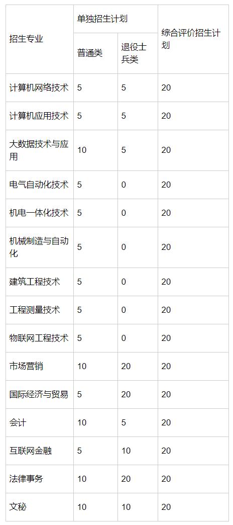 泉州新增138例本土确诊病例，疫情防控再临严峻考验