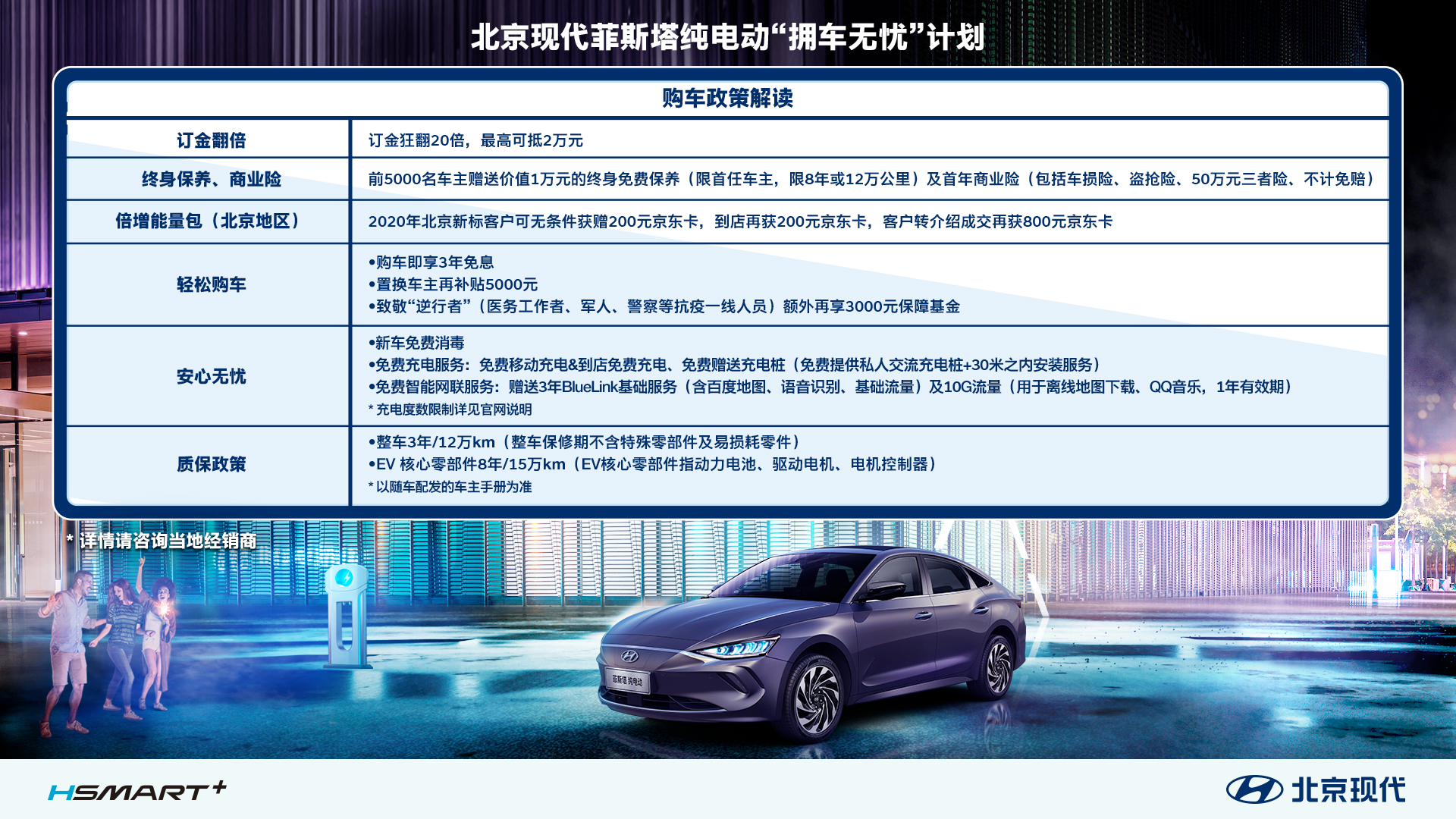 现代汽车全系车型价格表，从经济家用到豪华电动，一站式购车指南