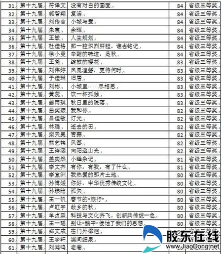 烟台青华中学录取分数线，家长与学生关注的焦点