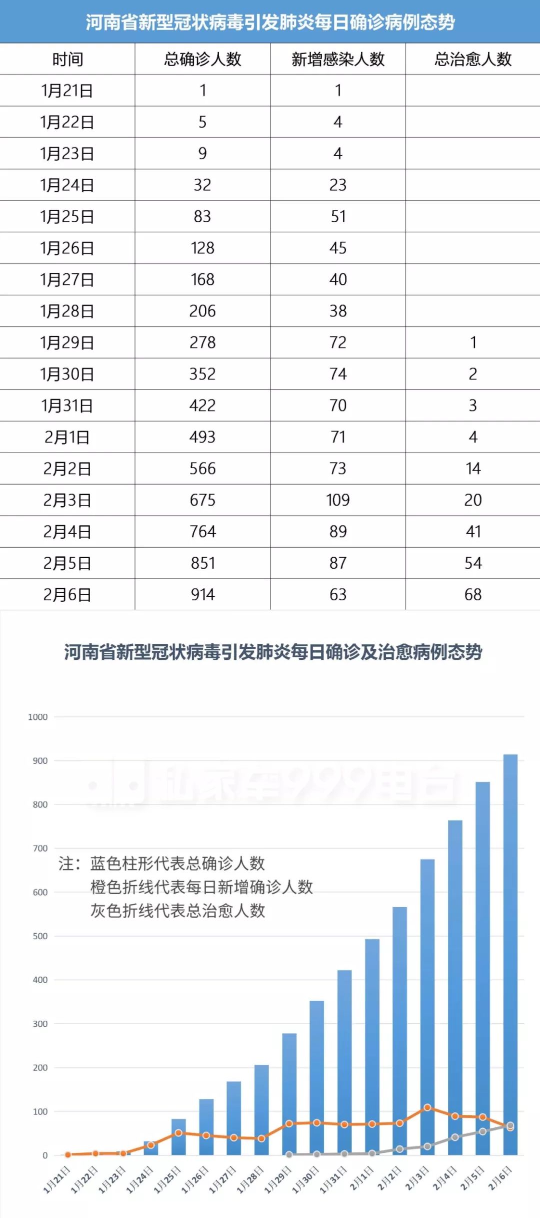 新疫情最新公布情况,全球防控策略再调整,科学应对成关键 新疫情最新公布情况,全球防控策略再调整,科学应对成关键