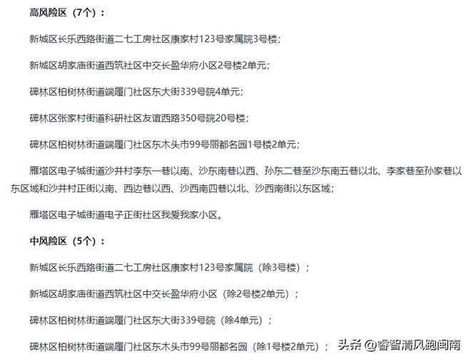 广州新增38例阳性病例，疫情防控再临考验