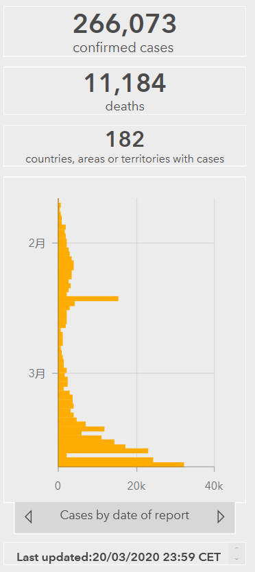 北京首例境外输入关联病例出现在哪？大兴区相关场所已采取严格防控措施