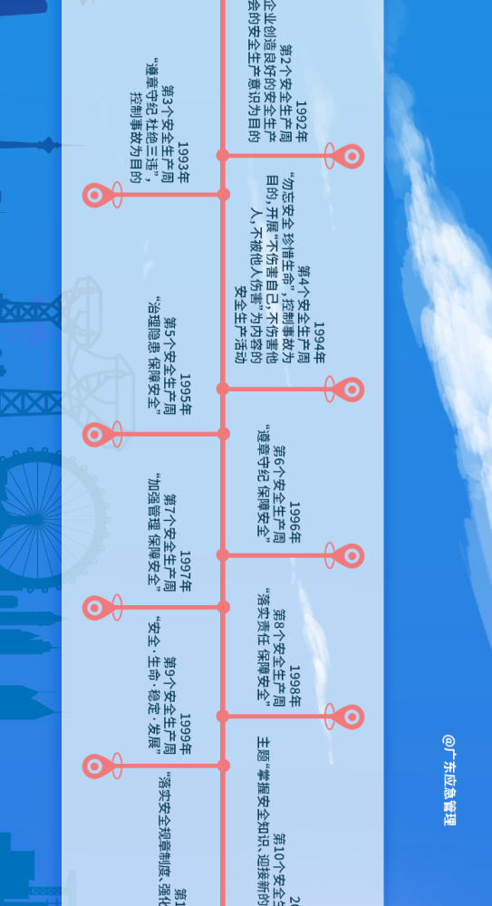 山西运城疫情几月份结束，回顾与展望