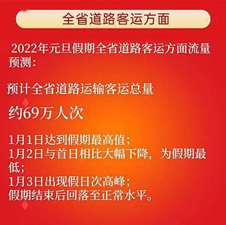 2025年元旦高速免费吗？最新政策解读与出行指南
