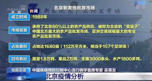 哈尔滨疫情最新报道，详细轨迹追踪与防控措施更新