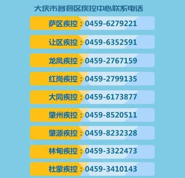 哈尔滨疫情最新报道，详细轨迹追踪与防控措施更新