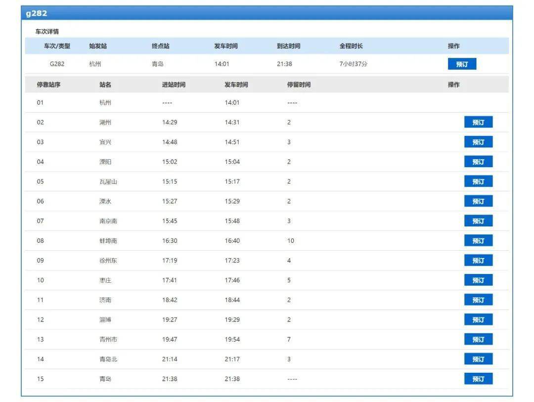 青岛急寻G282次列车核酸阳性者密接！这些乘客请立即报备