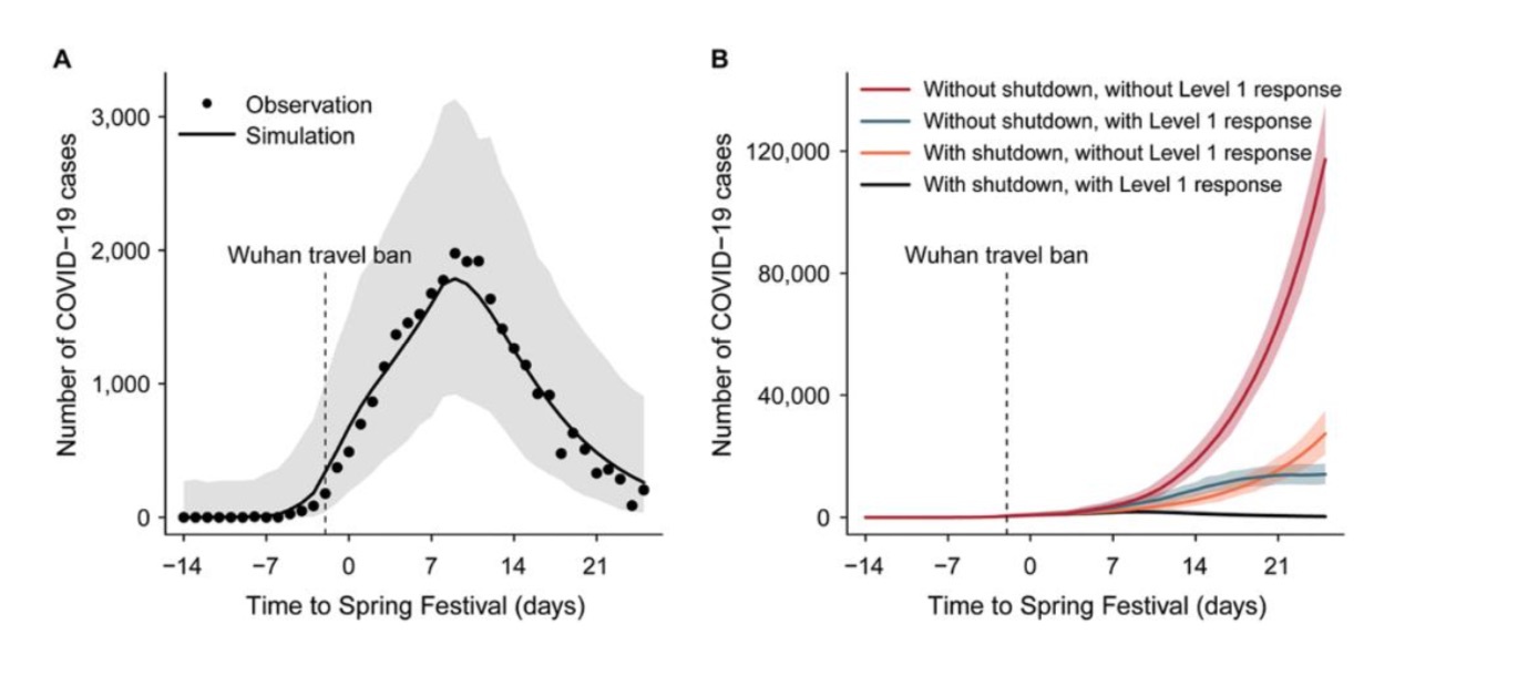 武汉研究揭示重要发现，无症状感染者在新冠痊愈者中占比极低