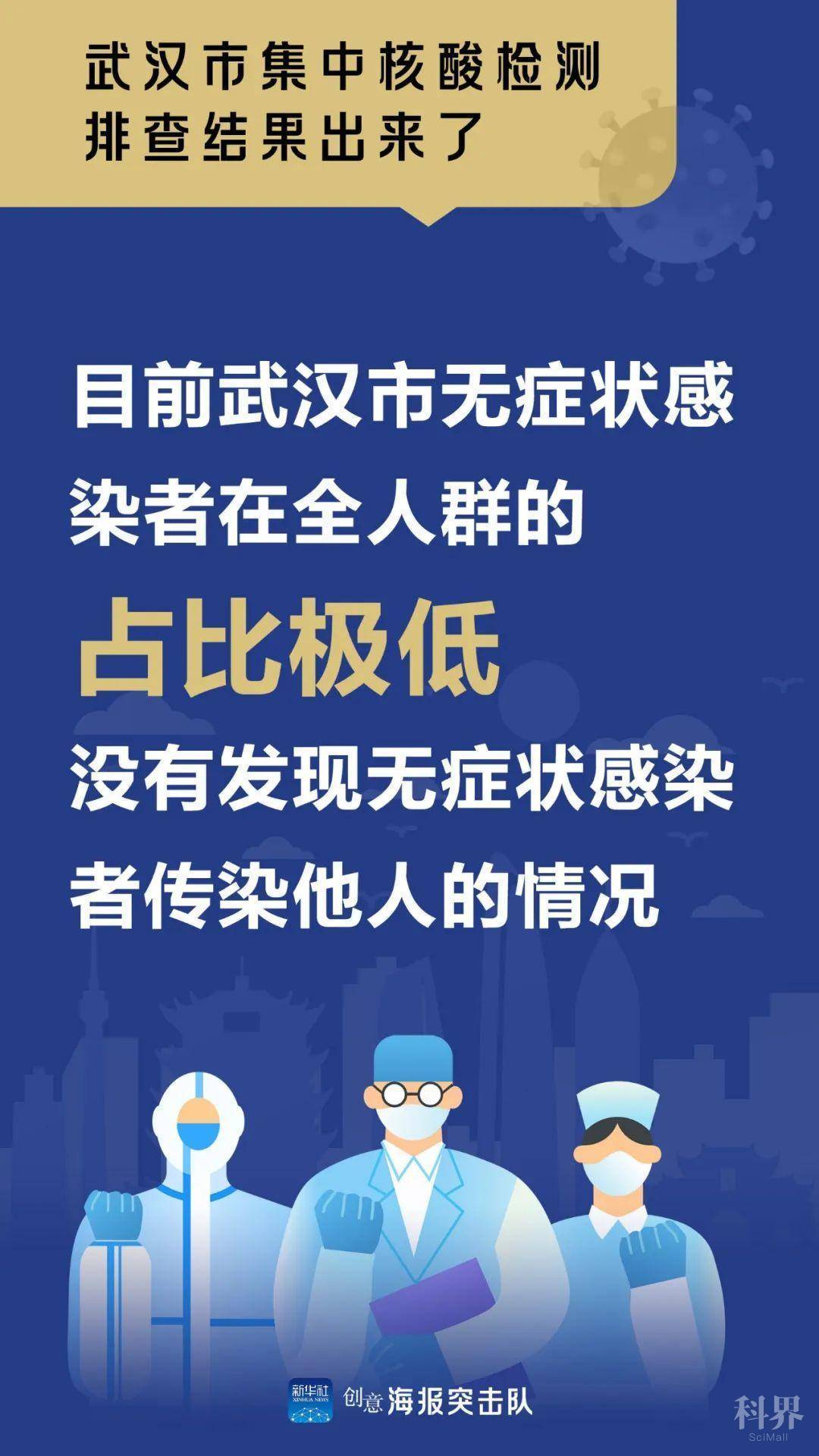 武汉研究揭示重要发现，无症状感染者在新冠痊愈者中占比极低